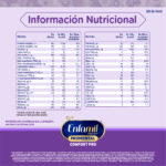 fórmula infantil enfamil promental confort etapa 1 lata 800 g