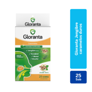 gloranta caramelos sabor jengibre y menta