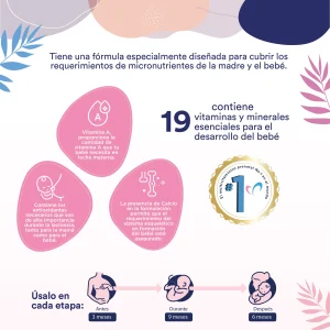 supradyn pronatal. multivitamínico prenatal caja x 30 comprimidos