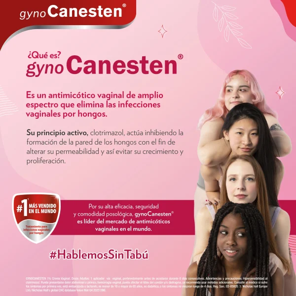 gynocanesten® 1% crema vaginal