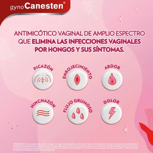 gynocanesten® 1% crema vaginal