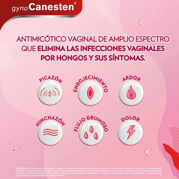 gynocanesten® 1% crema vaginal
