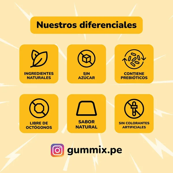 gummix gomitas energy booster para adultos frasco 90 un